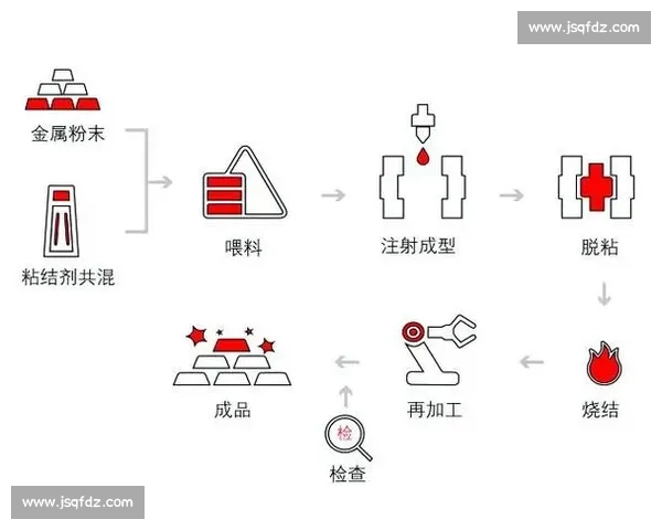 零基础也能上手的创意视频剪辑系统教学全流程指南实操技巧精解课